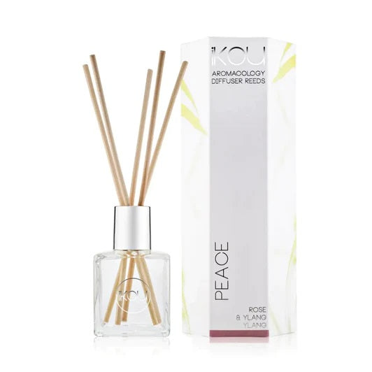 iKOU Eco-Luxury Aromacology Diffuser Reeds